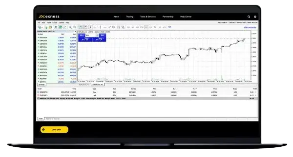 Exness 上的 MT4 終端，附帶圖表和訂單簿